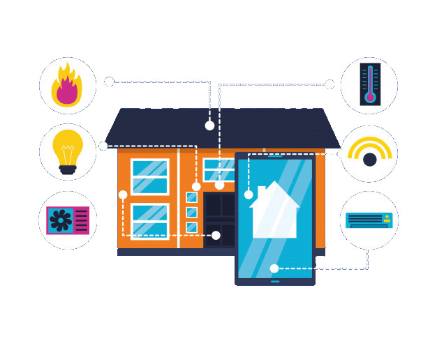 home automation system types 1
